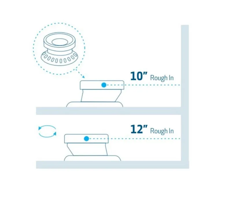 Caroma Somerton Smart (Lever) Dual Flush Toilet