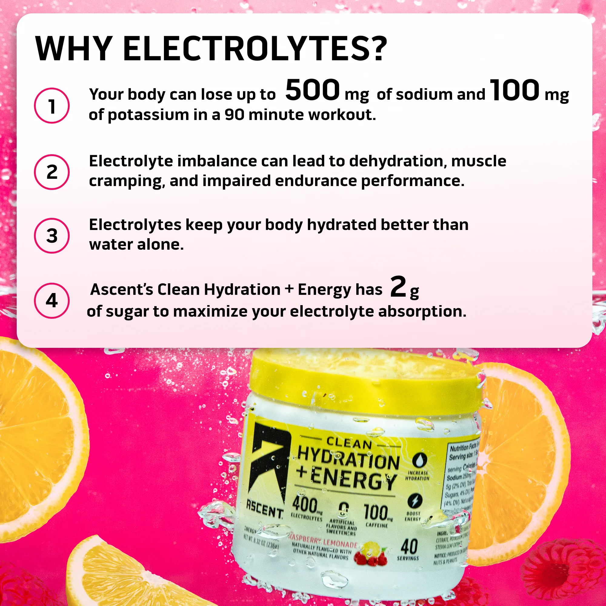 Raspberry Lemonade Clean Hydration   Energy